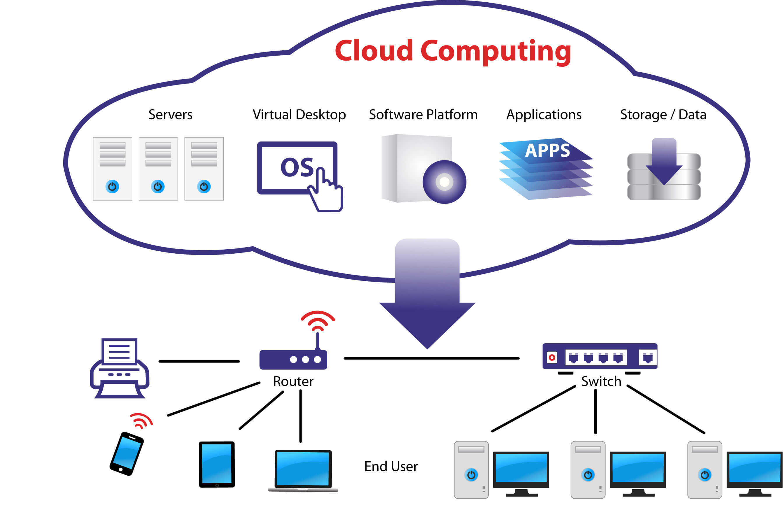 IEEE-cloud computing-HADOOP
